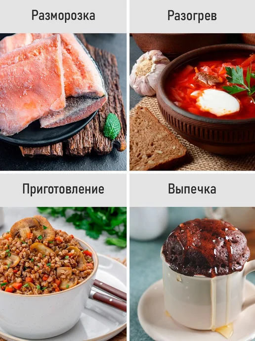 Печь микроволновая премиум CFMW1955A, 28 л, 5 режимов, 28 л, фото 8