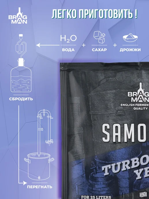 Дрожжи спиртовые турбо Bragman Samogon, 3 х 70 г для самогон, 3x70, фото 3