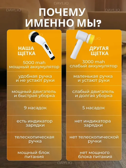 Электрическая щетка для уборки с насадками, белый, фото 8