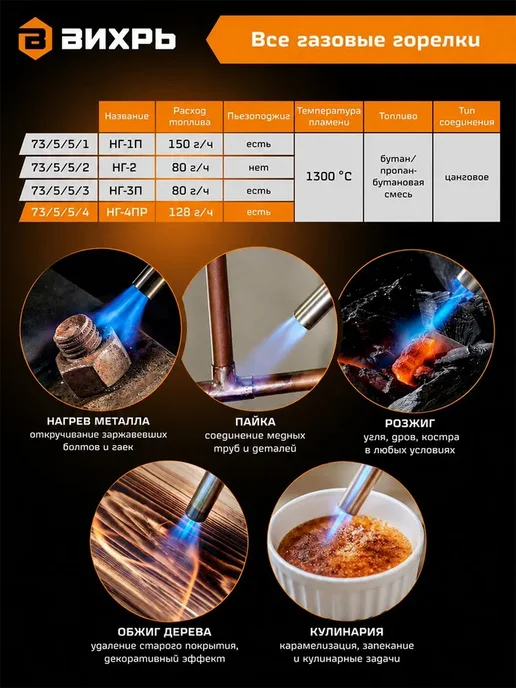 Газовая горелка туристическая с пьезоподжигом ВИХРЬ НГ-4ПР, вариант, фото 3