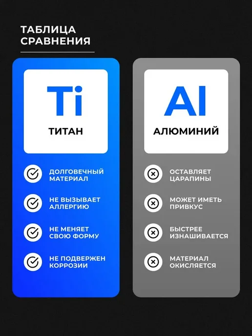Горелка титановая спиртовая Ti2001C 60мл 80г, 60 мл, 80 г, фото 8