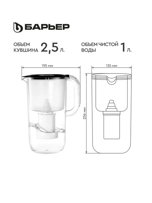 Фильтр для воды кувшин БАРЬЕР Хюгге XS, компактная модель, вариант, фото 3