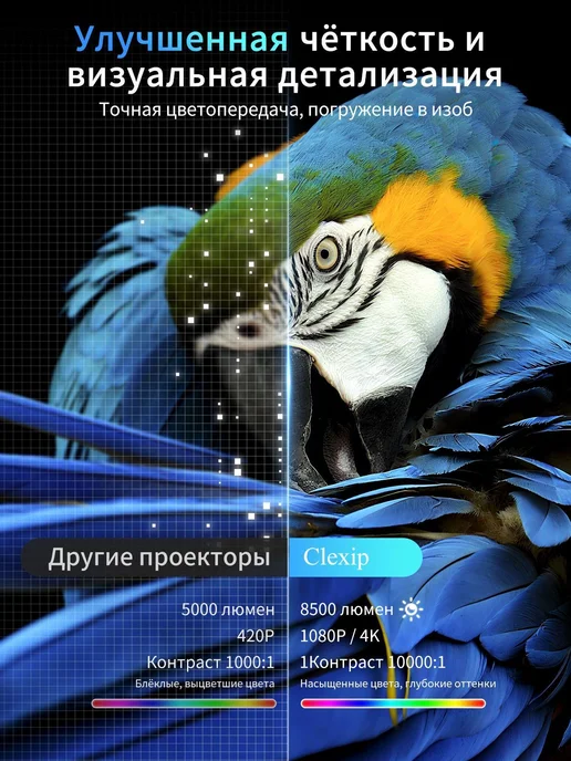 Белый домашний проектор 4K с WiFi, белый, фото 2