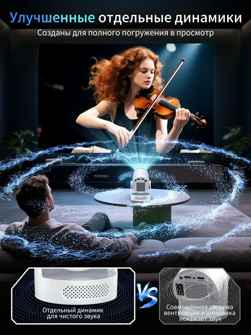 Белый домашний проектор 4K с WiFi, белый, фото 6