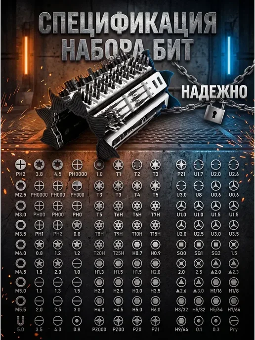 Набор отвёрток Eklog, вариант, фото 6