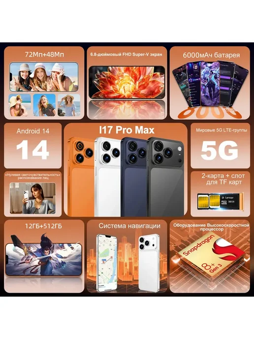 Смартфон Pro Max I17 Pro Max Deep 12/512 ГБ, синий, фото 2